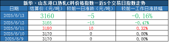 d0e77efc54324f12a7cebe313765877a.png