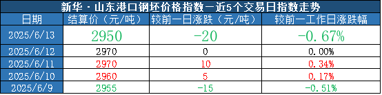 4f6b3dad569a422cbbf6f511fc1db5f2.png
