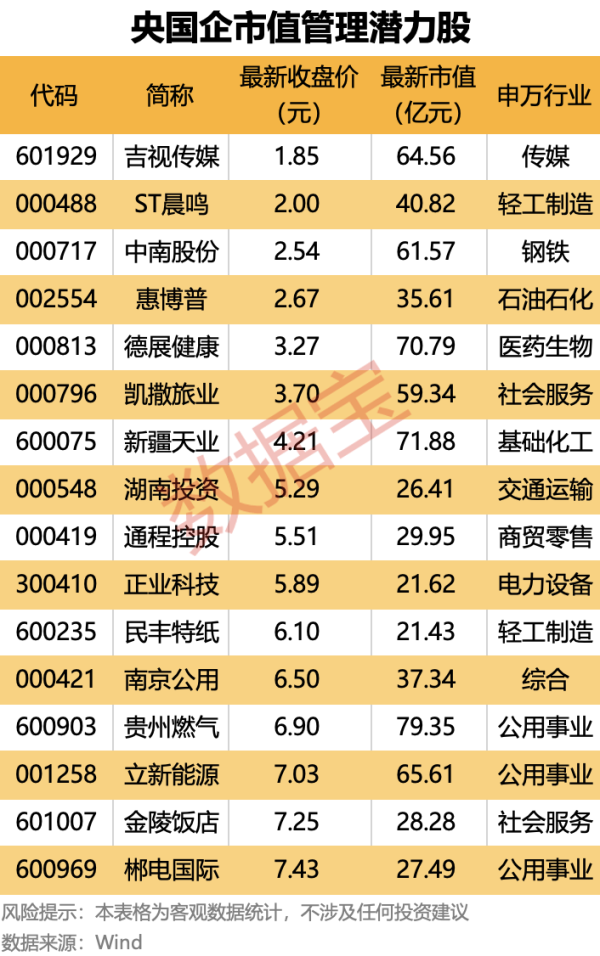中国股票配资网网 高伟达：公司暂未参与稳定币相关项目